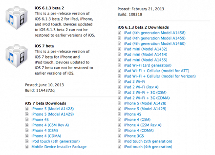 Scaricare iOS 7 Beta su iPhone 5, 4S, 4, 3GS e altri iDevice ...